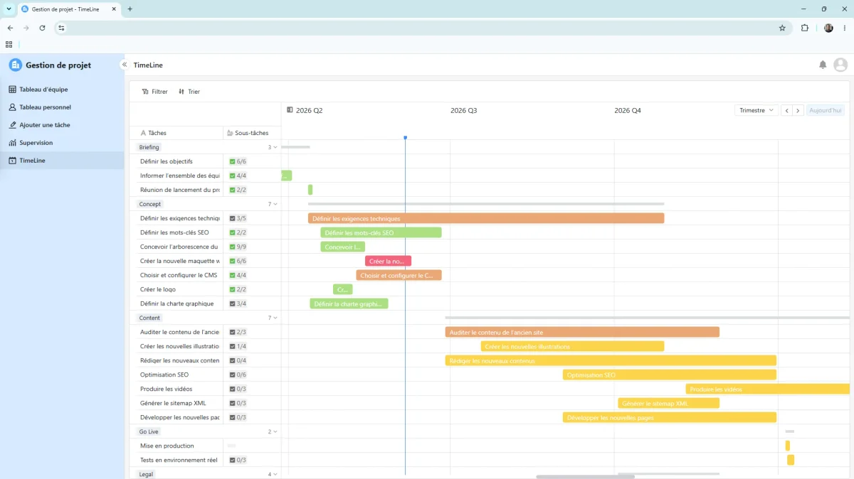 Application gestion de projet industriel sur mesure — vue 1